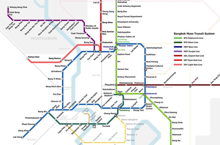 mrt subway bangkok fares, buying tickets blue line & purple line
