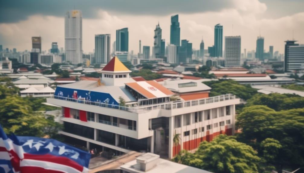 school overview and history